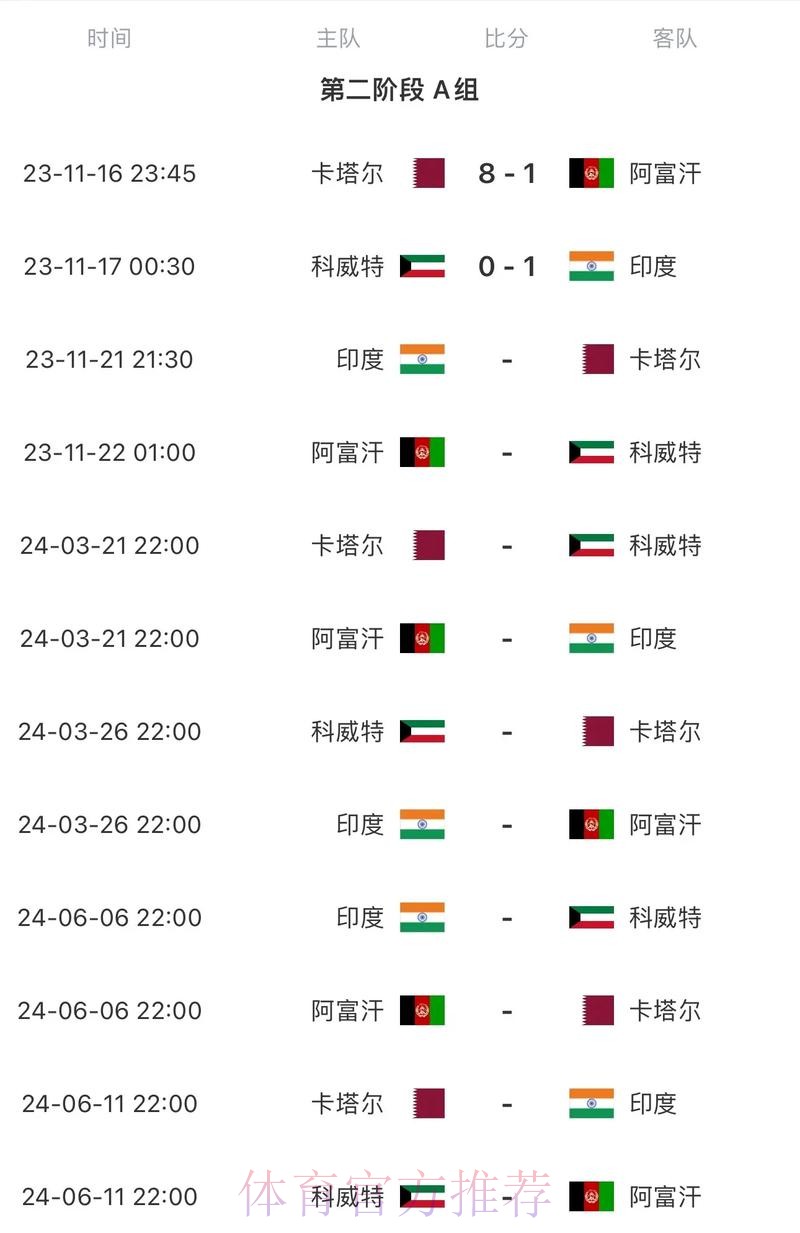 2026世界杯比赛时间高清版比赛时间表直播平台 2026世界杯比赛时间高清版比赛时间表直播平台