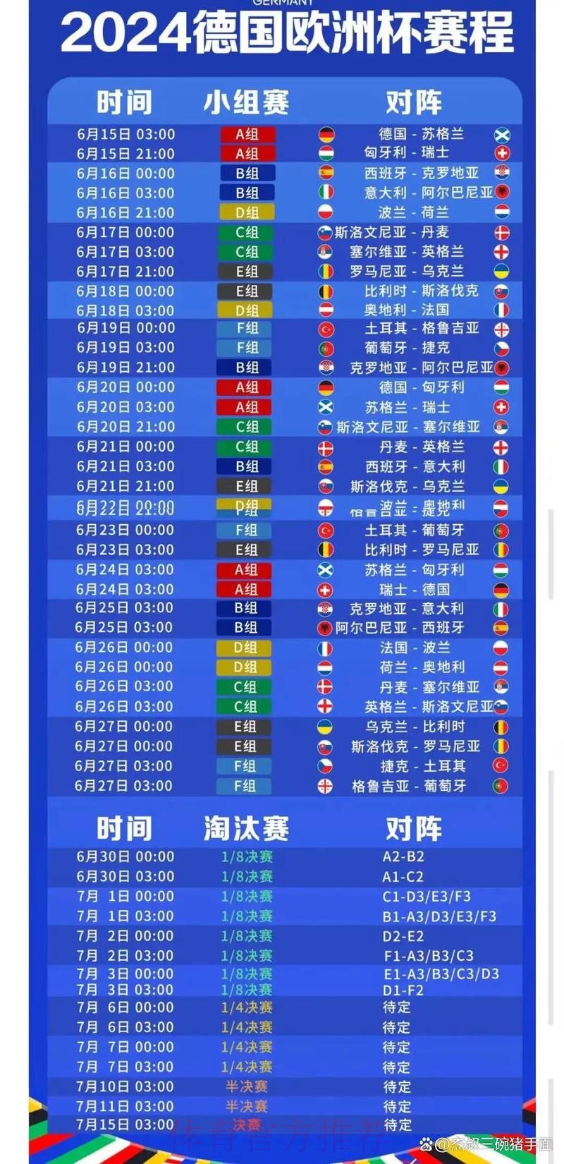 2026世界杯每日赛程完整版最新时间表直播平台 2026世界杯每日赛程完整版最新时间表直播平台