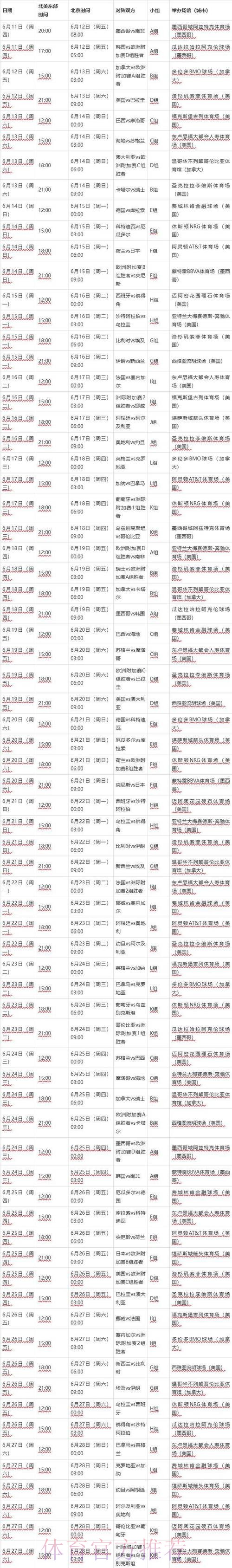 2026世界杯赛程一览比赛时间表实时查看