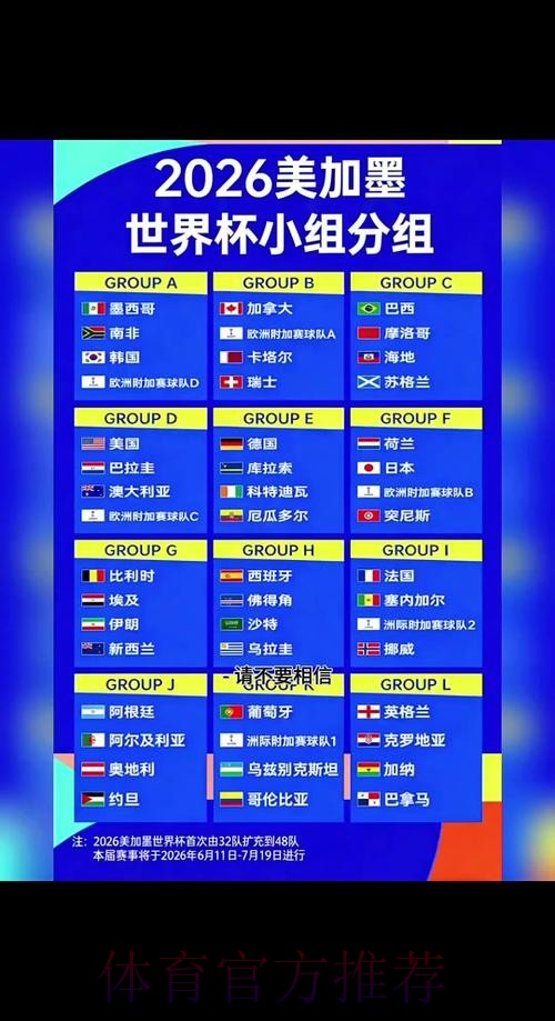 2026世界杯小组赛赛程最新观看指南直播平台
