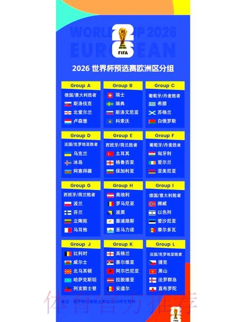 2026世界杯小组赛赛程最新观看指南直播平台