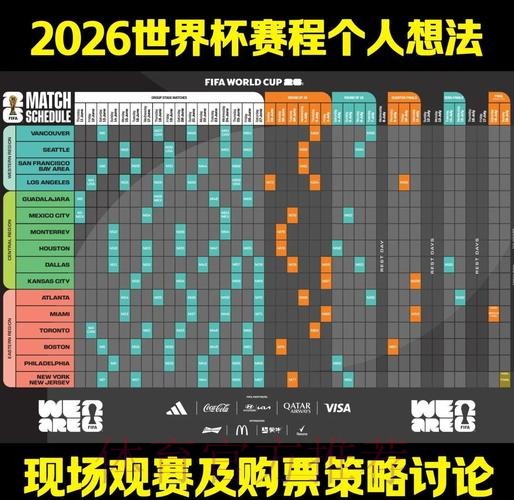 2026世界杯每日赛程最新观看指南怎么看 2026世界杯每日赛程最新观看指南怎么看